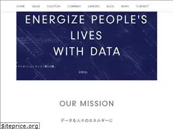 Sites similar to flywheel.jp