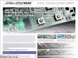 Sites similar to fm-lasertec.co.jp