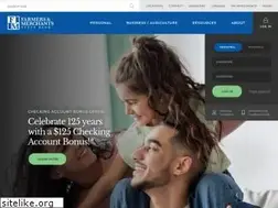 Sites similar to fm.bank