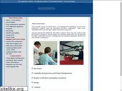 Sites similar to fm200.it