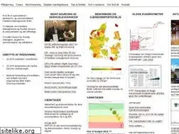 Sites similar to fm3.dk