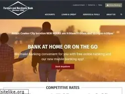 Sites similar to fmbmilligan.com