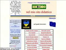 Sites similar to fmboschetto.it