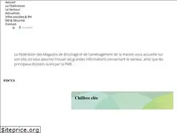 Sites similar to fmbricolage.com