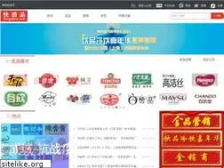 Sites similar to fmcgchina.com