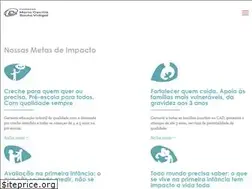 Sites similar to fmcsv.org.br