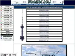 Sites similar to fmdx.hu