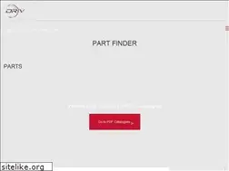 Sites similar to fmecat.eu