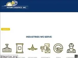 Sites similar to fmf.com
