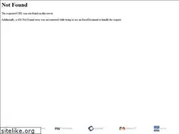 Sites similar to fmgroup.ini.hu