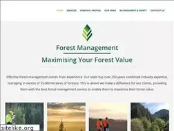 Sites similar to fmnz.co.nz