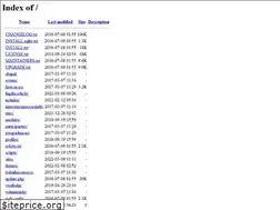 Sites similar to fmpfm.edu.br