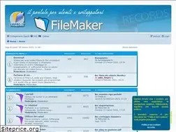 Sites similar to fmpro.it