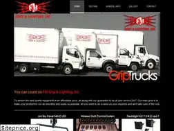 Sites similar to fmrentals.com
