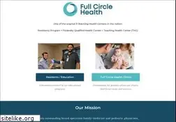 Sites similar to fmridaho.org
