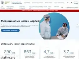 Sites similar to fms.kz