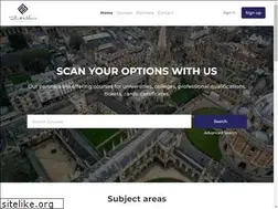 Sites similar to fmscanner.com