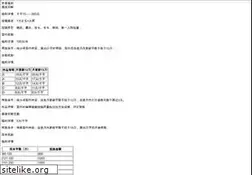 Sites similar to fmx.cn