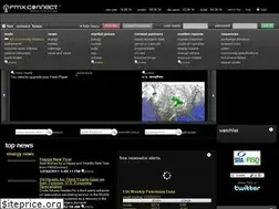 Sites similar to fmxconnect.com