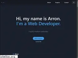 Sites similar to fnaba.org