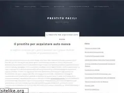 Sites similar to fnac-gamers.es