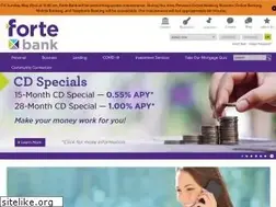 Sites similar to fnb-hartford.com