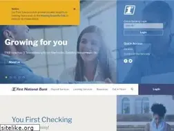 Sites similar to fnbank.net