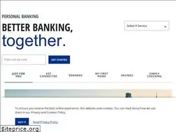 Sites similar to fnbbank.com
