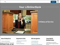 Sites similar to fnbky.com