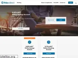 Sites similar to fnbodirect.com