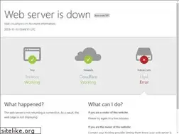 Sites similar to fnboe.com