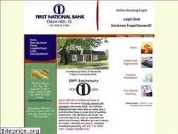 Sites similar to fnbokaw.com