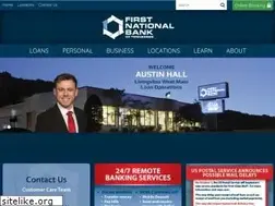 Sites similar to fnbotn.com