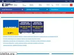 Sites similar to fnbrno.cz