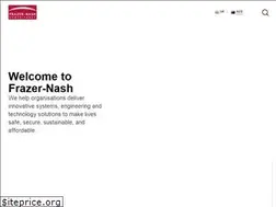 Sites similar to fncaustralia.com.au