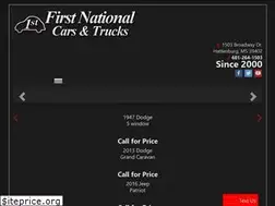 Sites similar to fnctonline.com