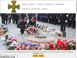 Sites similar to fncv.com