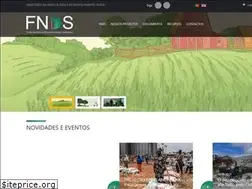 Sites similar to fnds.gov.mz