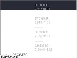 Sites similar to fne.com