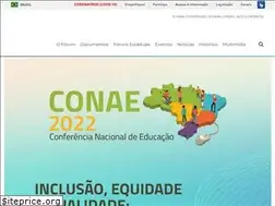 Sites similar to fne.mec.gov.br