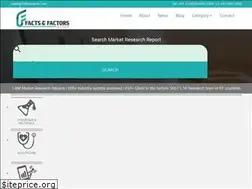 Sites similar to fnfresearch.com