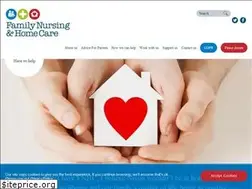 Sites similar to fnhc.org.je