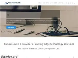 Sites similar to fnint.com