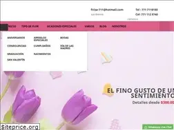 Sites similar to fniza.com.mx
