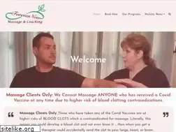 Sites similar to fnmassage.com