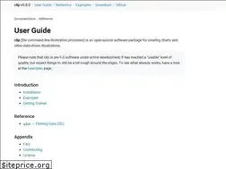 Sites similar to fnordmetric.io