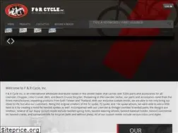 Sites similar to fnrco.com