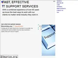 Sites similar to fnsdesk.co.uk