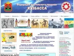 Sites similar to fntko.ru