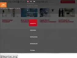 Sites similar to fnvelektronik.com